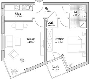 Beispiel-Grundriss für eine Zwei-Zimmer-Wohnung